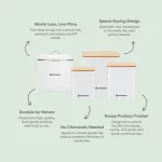 Complete Kitchen Storage Container Set - Image 6